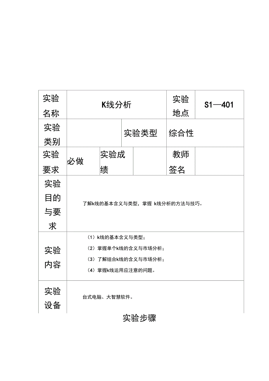 技术分析实验报告模板_第3页