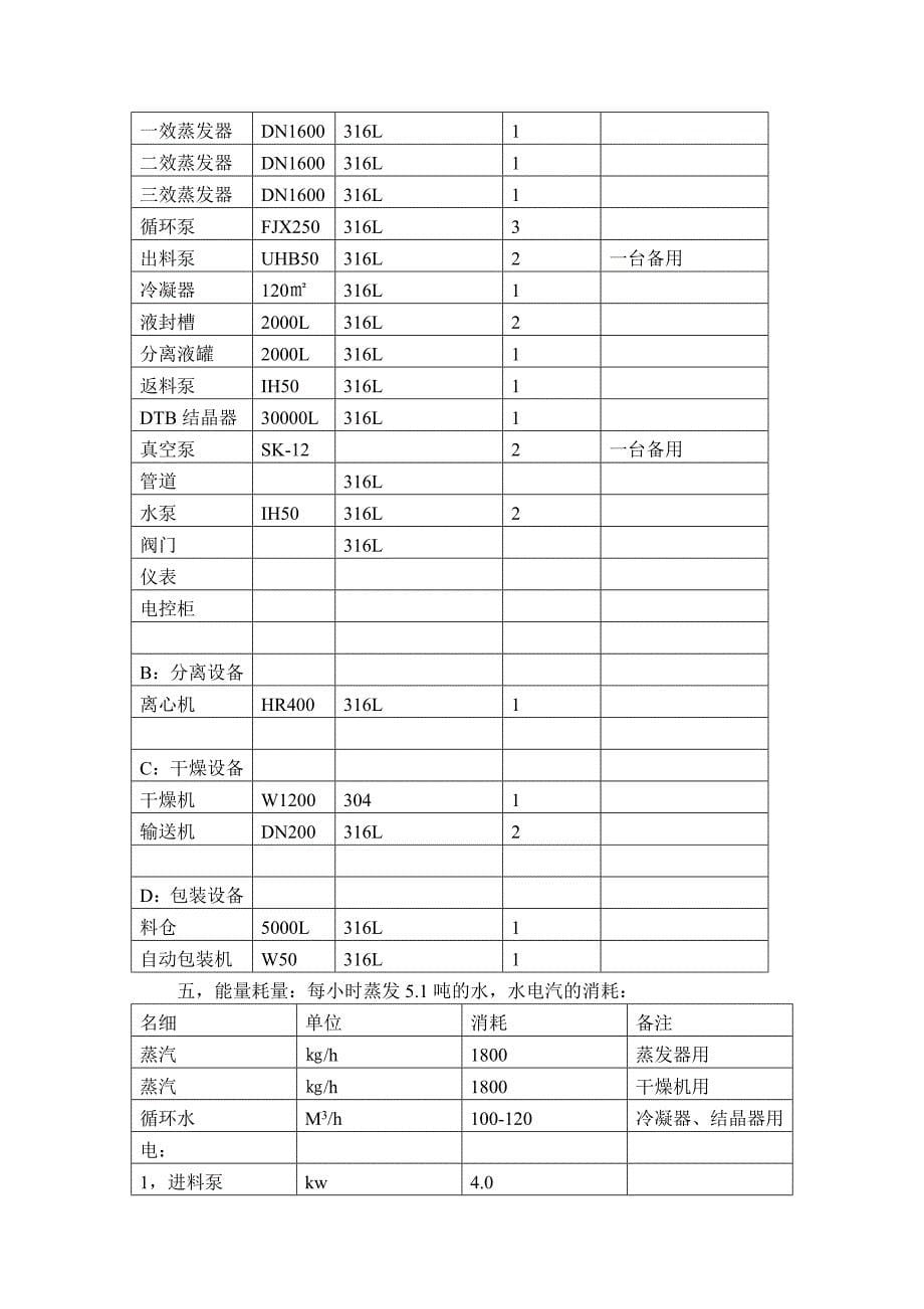 镁法脱硫后硫酸镁回收技术方案_第5页