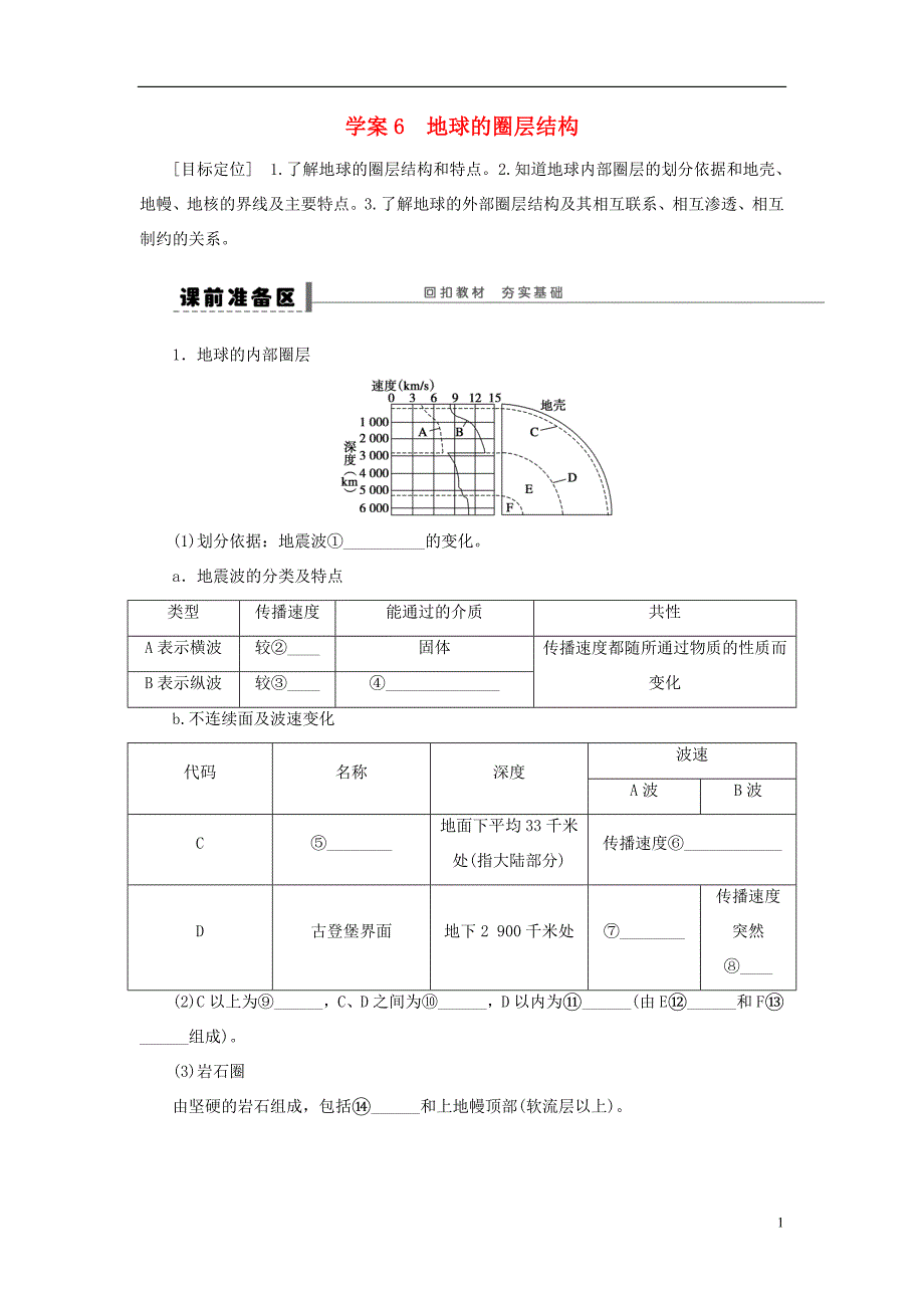 2013届高考地理一轮复习 6 地球的圈层结构学案.doc_第1页