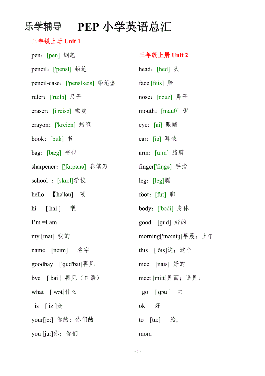 (完整word)人教版小学英语单词(带音标).doc_第1页