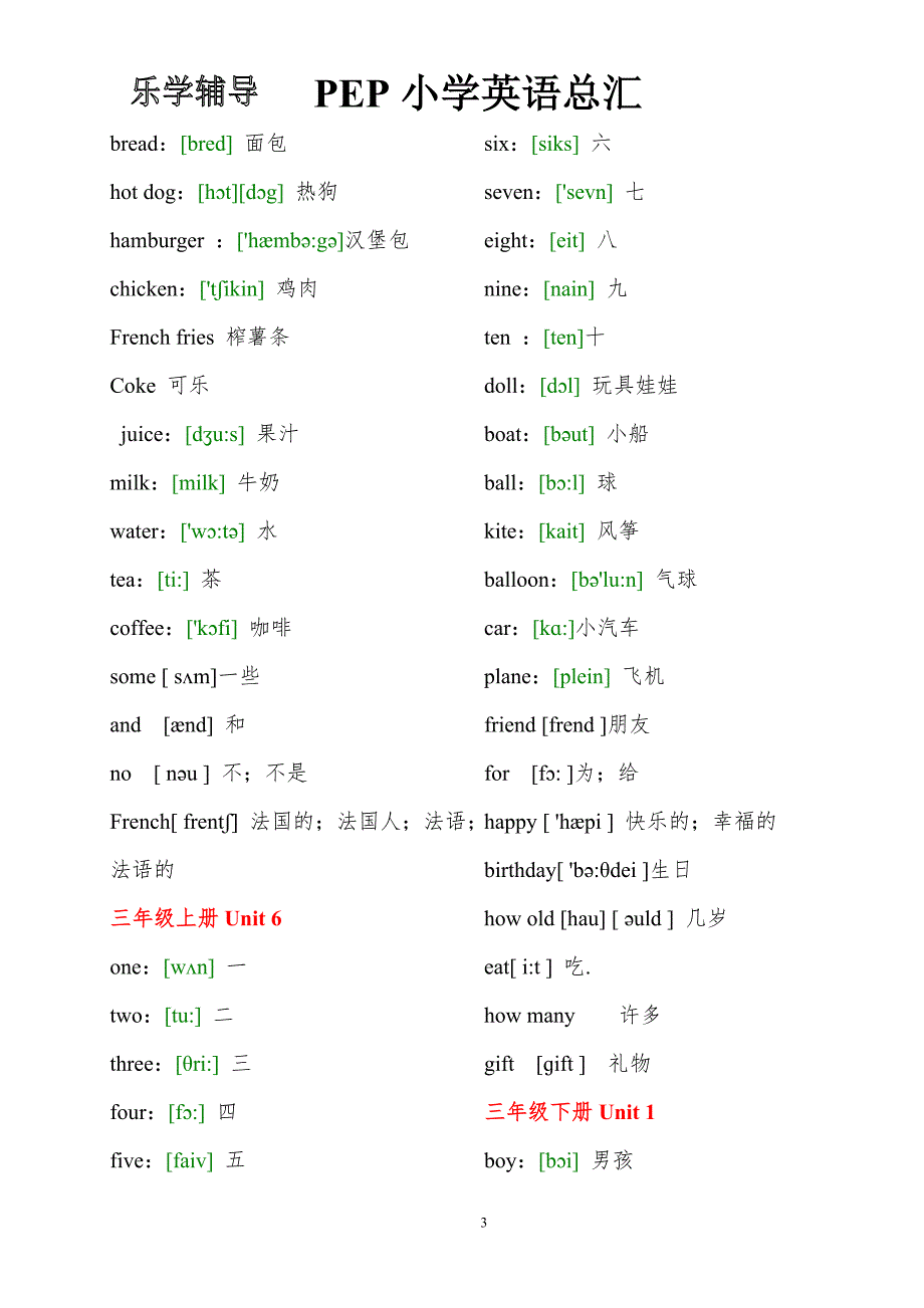 (完整word)人教版小学英语单词(带音标).doc_第3页