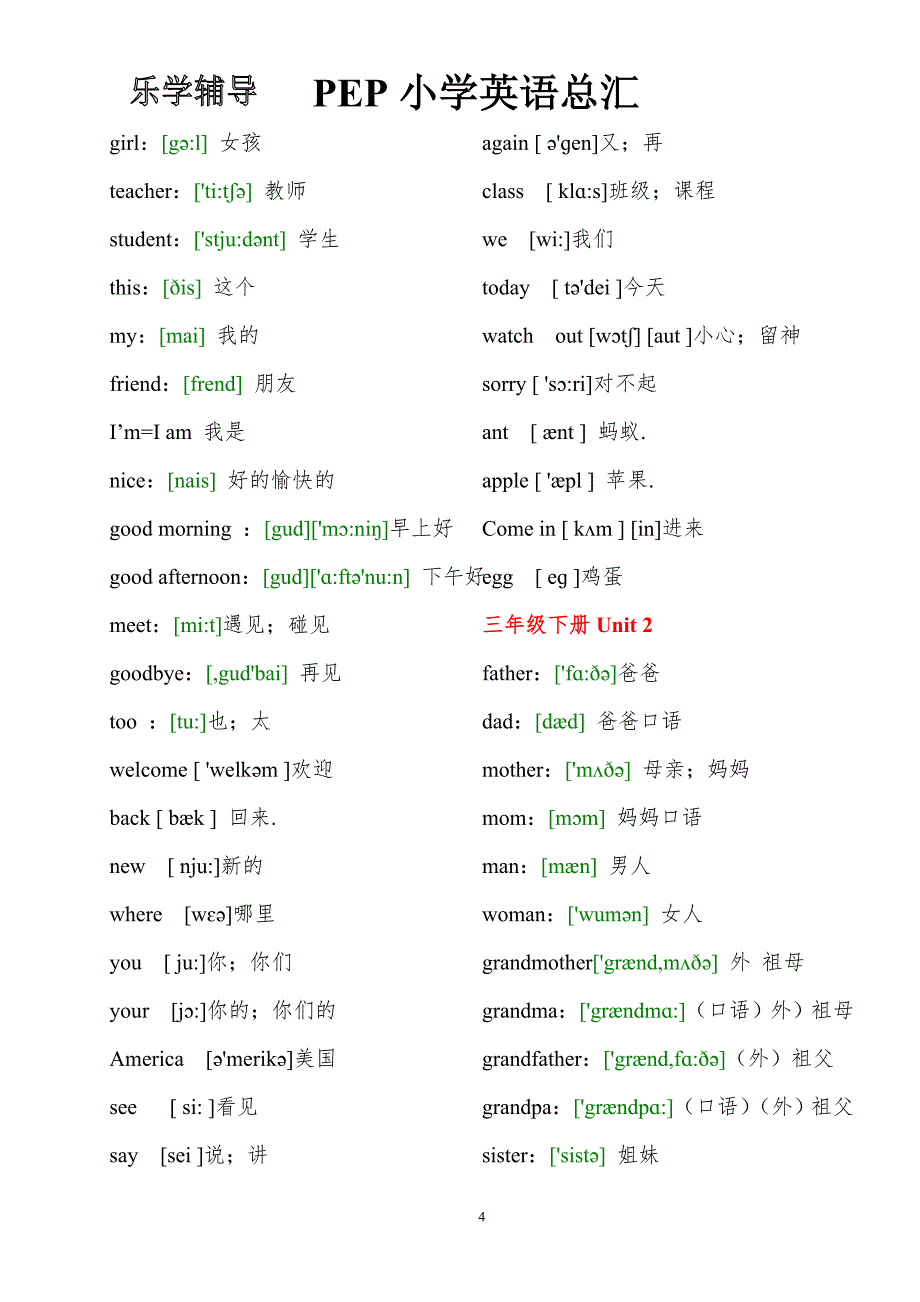 (完整word)人教版小学英语单词(带音标).doc_第4页