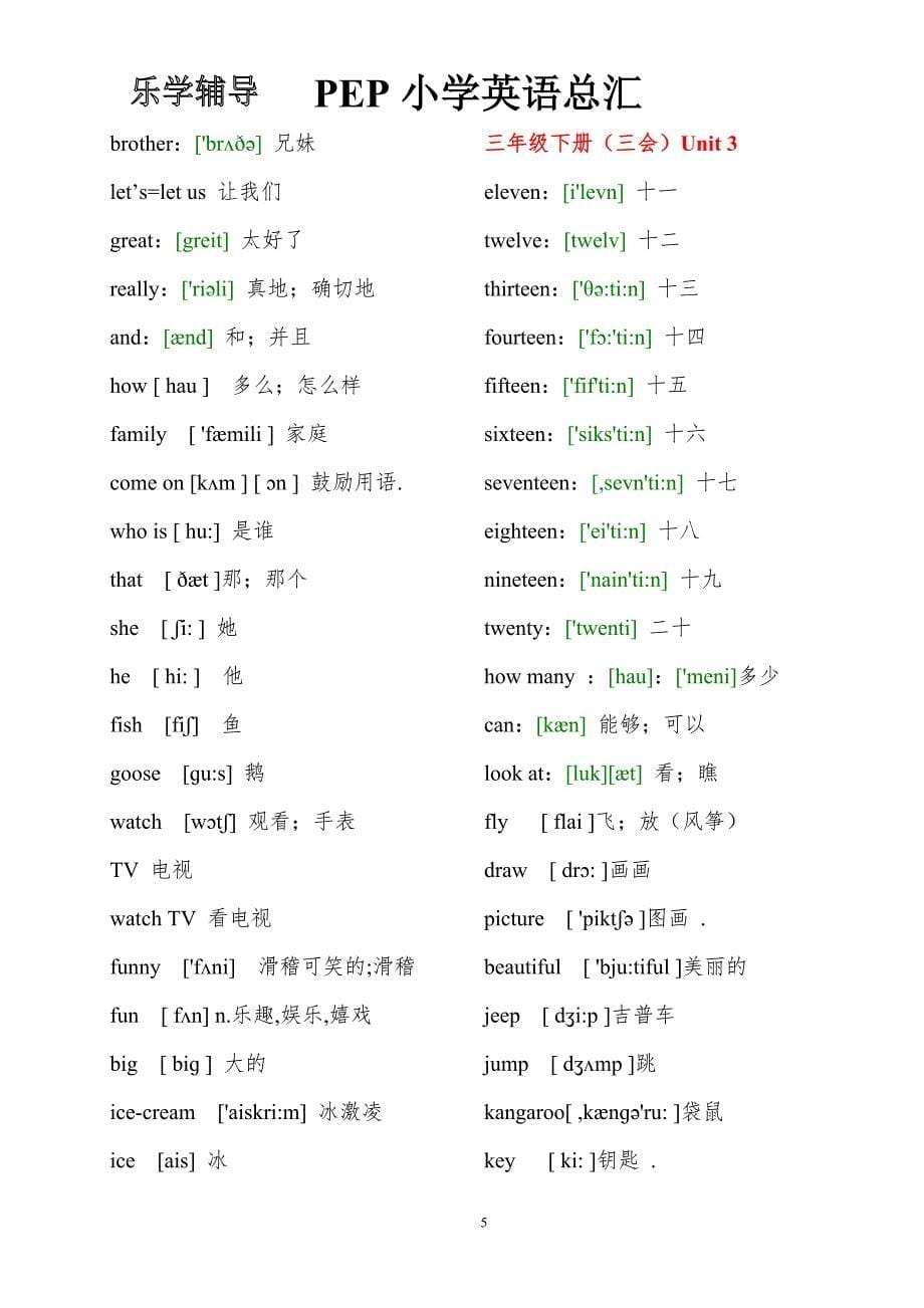 (完整word)人教版小学英语单词(带音标).doc_第5页