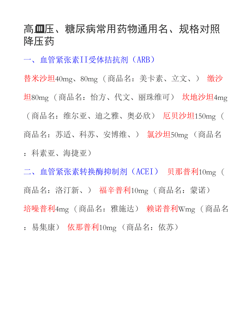 高血压、糖尿病常用药物通用名、剂量对照_第1页