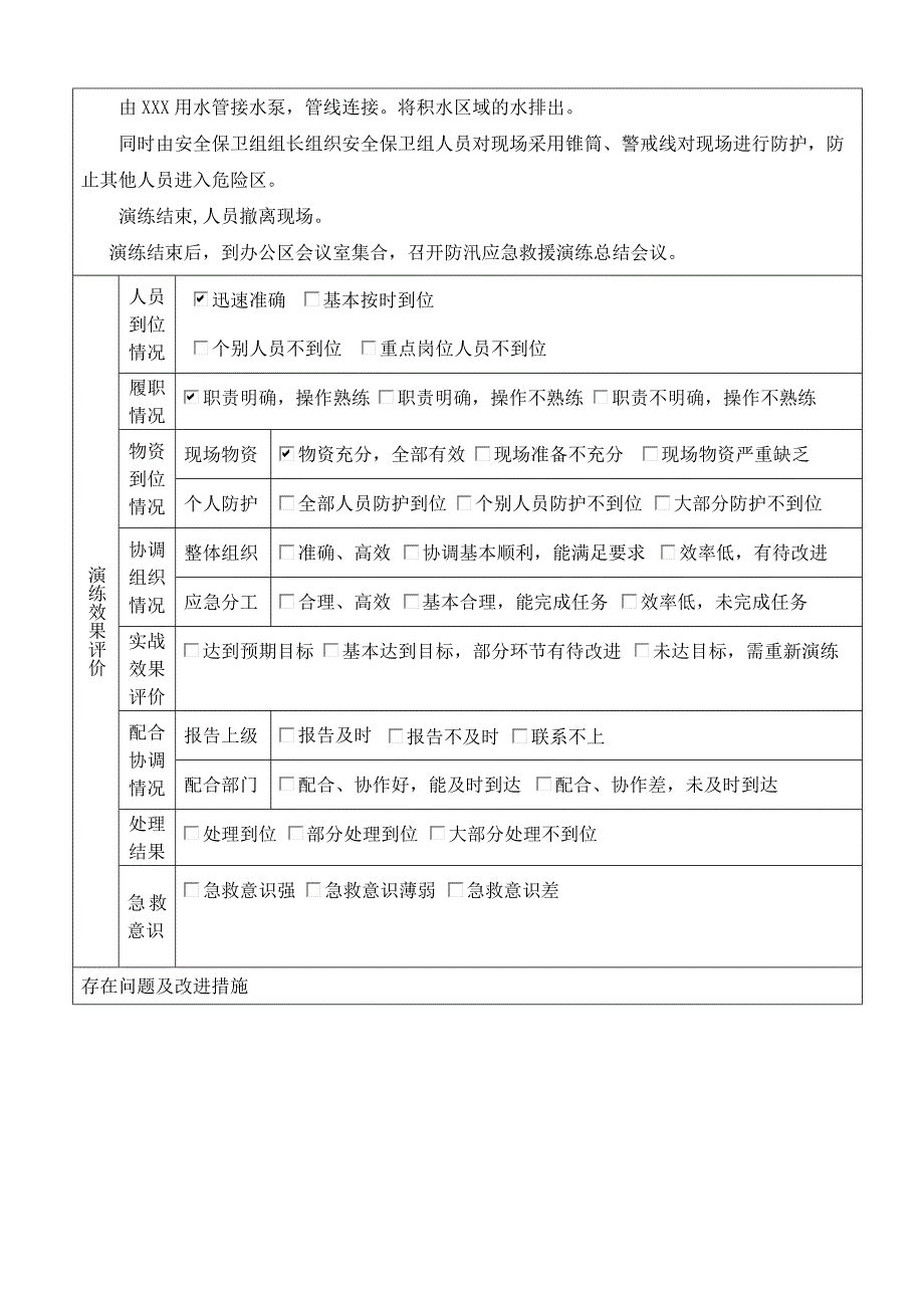 防洪防汛应急预案演练记录_第4页