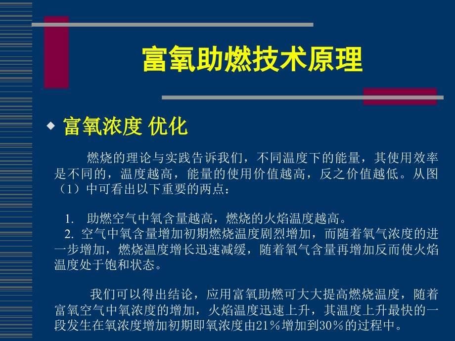 膜法富氧助燃技术与应用.课件_第5页