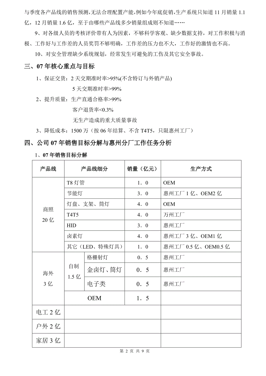 工作总结及规划_第2页