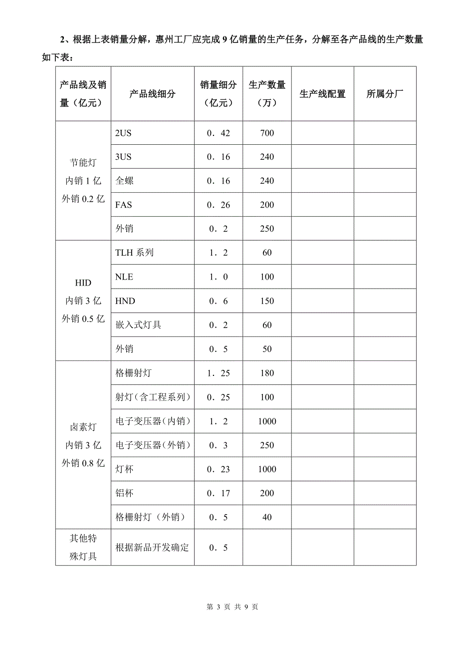 工作总结及规划_第3页