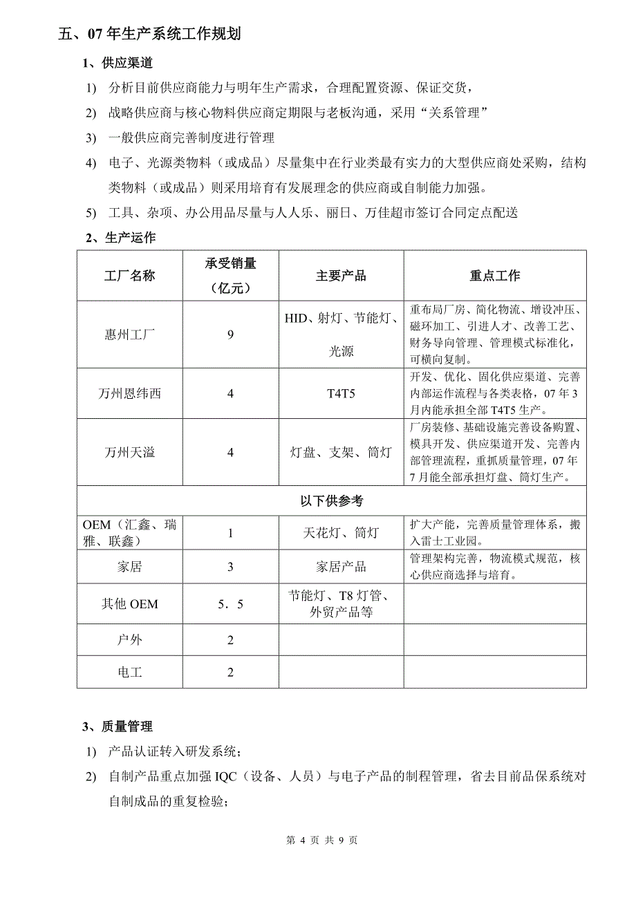 工作总结及规划_第4页