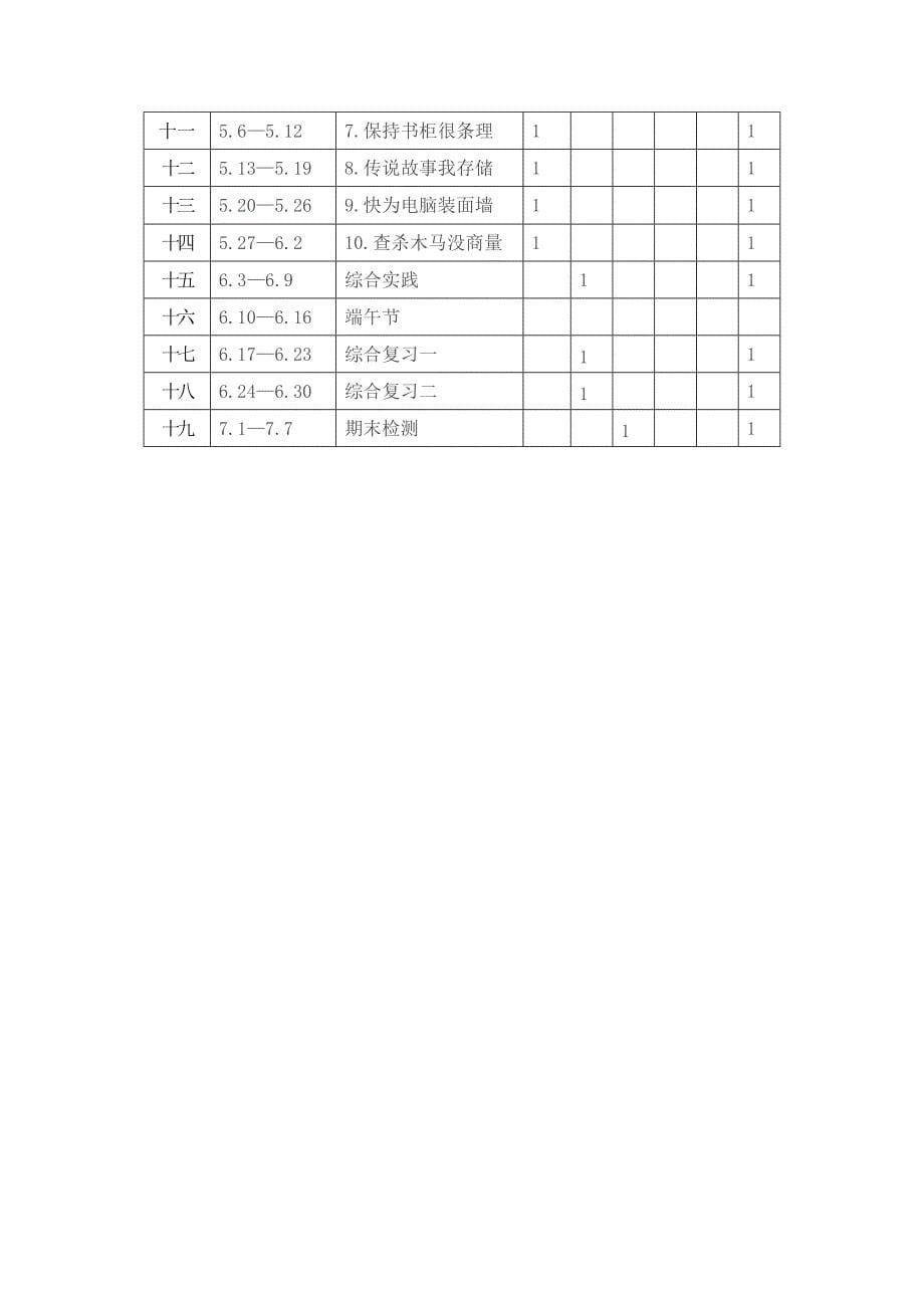 信息技术第一册下教学计划_第5页