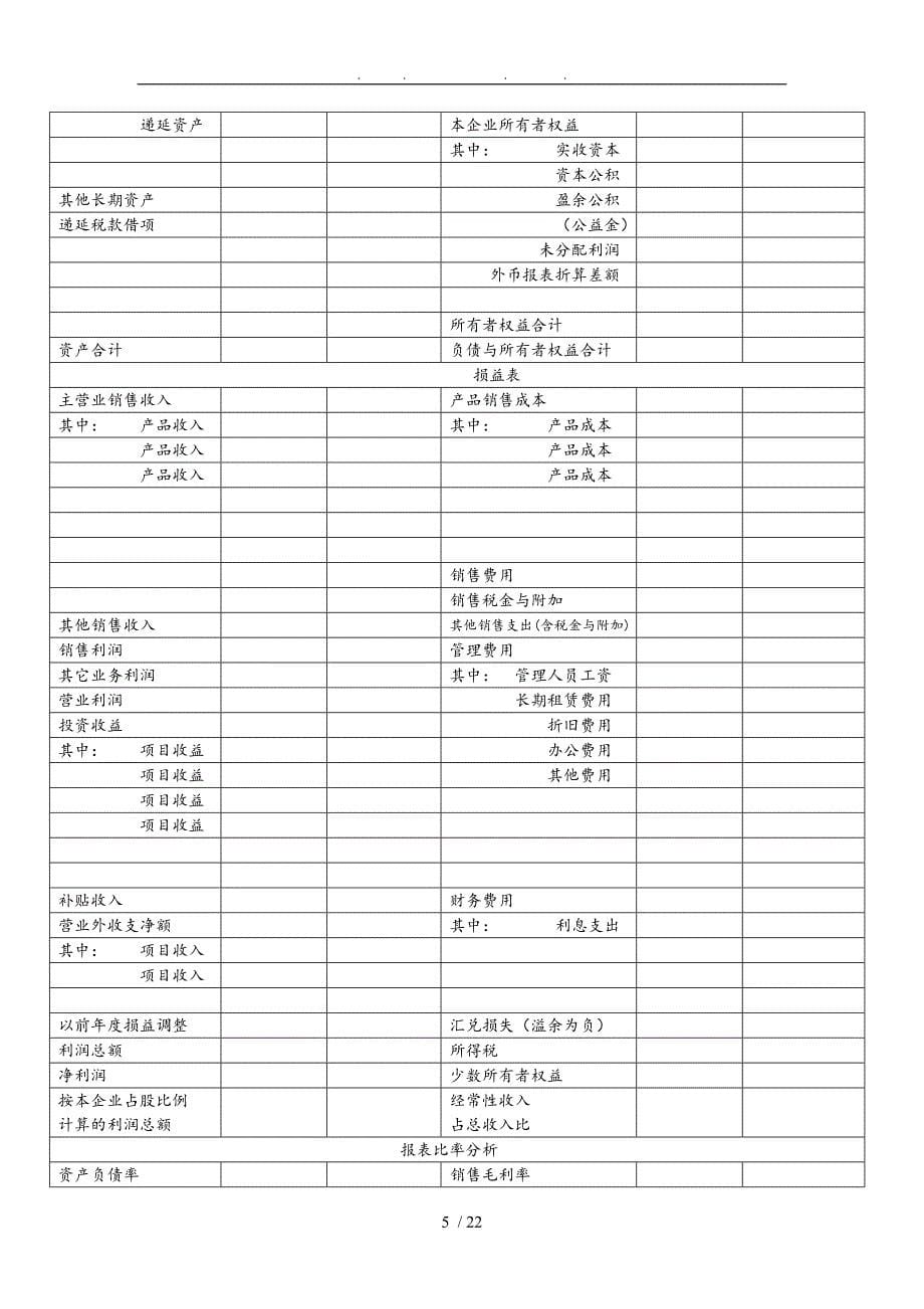 风险投资尽职调查报告_第5页