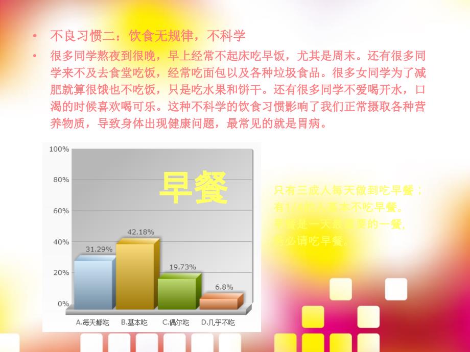 现代生活中大学生的不良习惯与慢性病_第3页