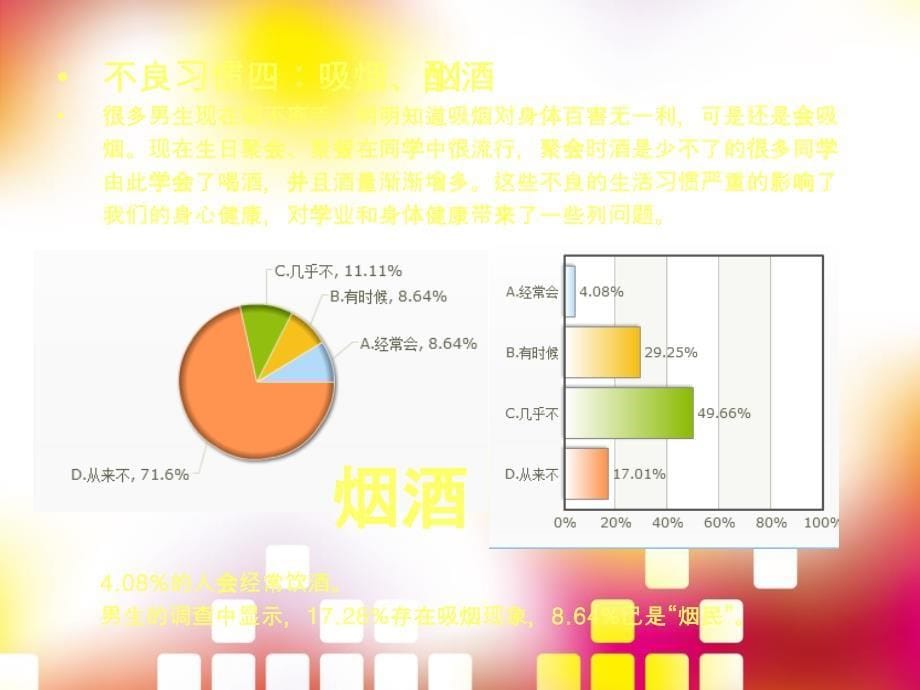 现代生活中大学生的不良习惯与慢性病_第5页