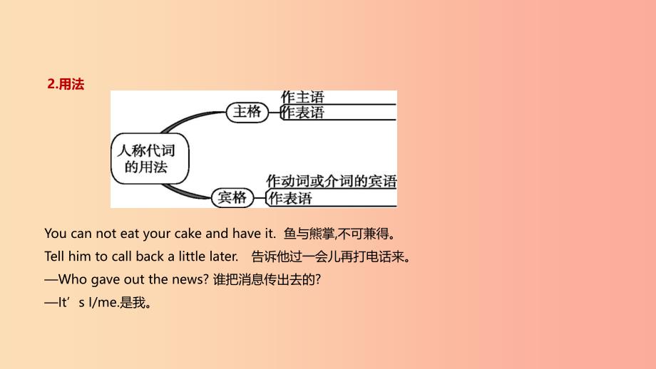 河北省2019年中考英语二轮复习 第二篇 语法突破篇 语法专题03 代词课件.ppt_第4页