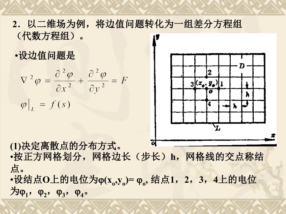 教学课件第四章边值问题_第4页