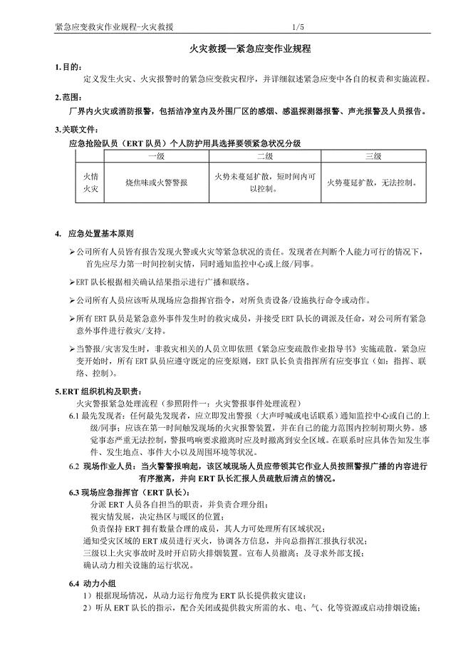 火灾专项预案.doc