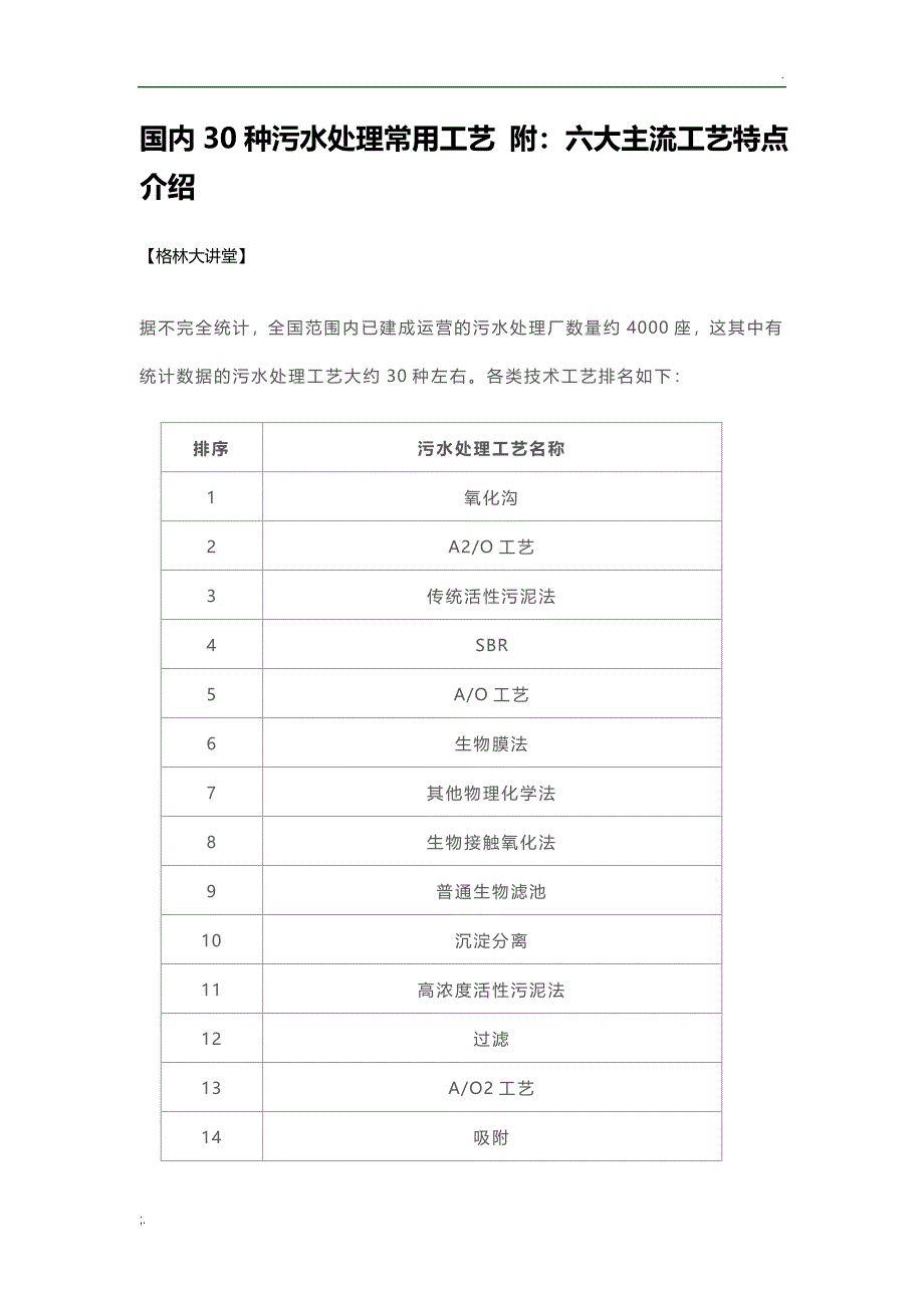 国内30种污水处理常用工艺 附：六大主流工艺特点介绍_第1页