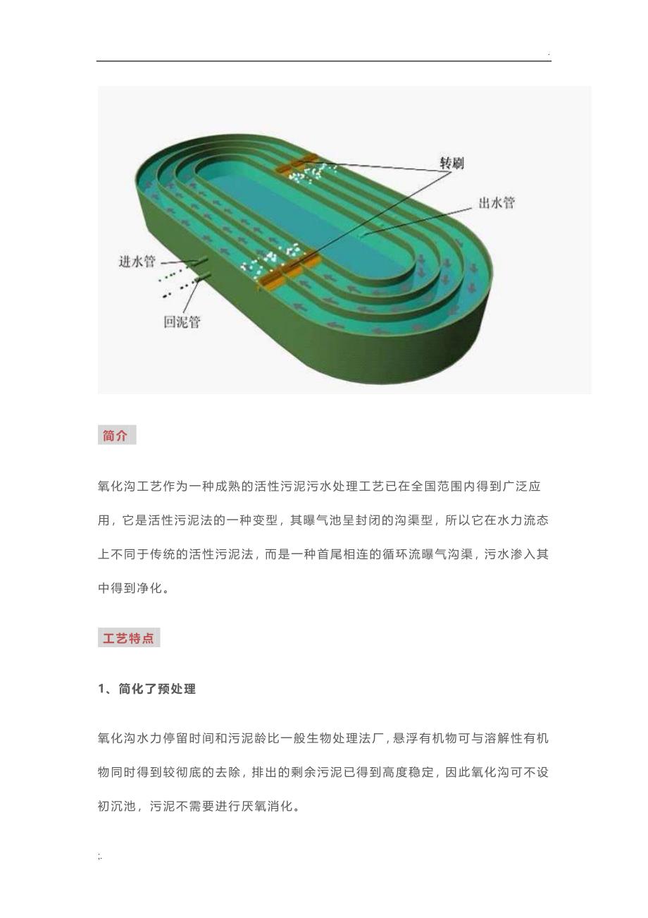 国内30种污水处理常用工艺 附：六大主流工艺特点介绍_第4页