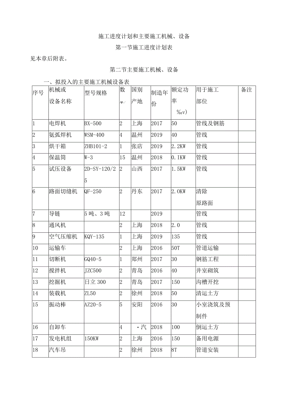 施工进度计划和主要施工机械_第1页