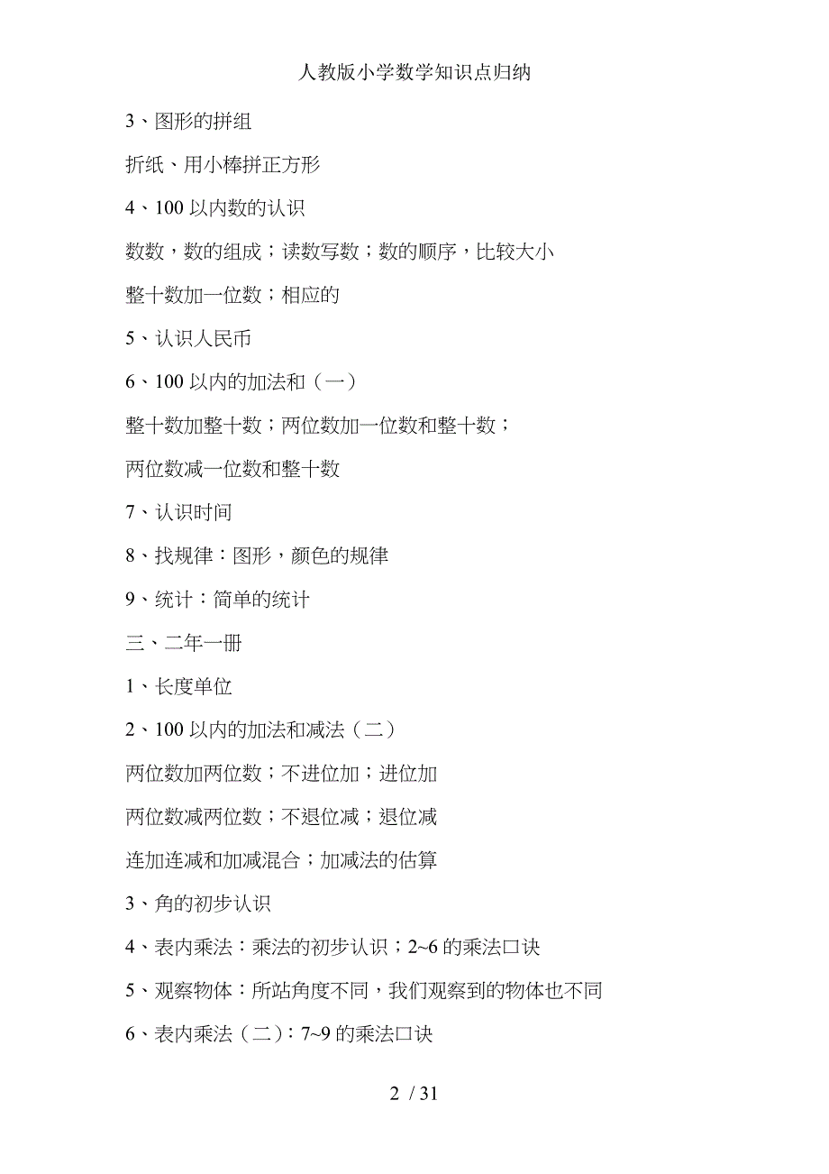 人教版小学数学知识点归纳2_第2页