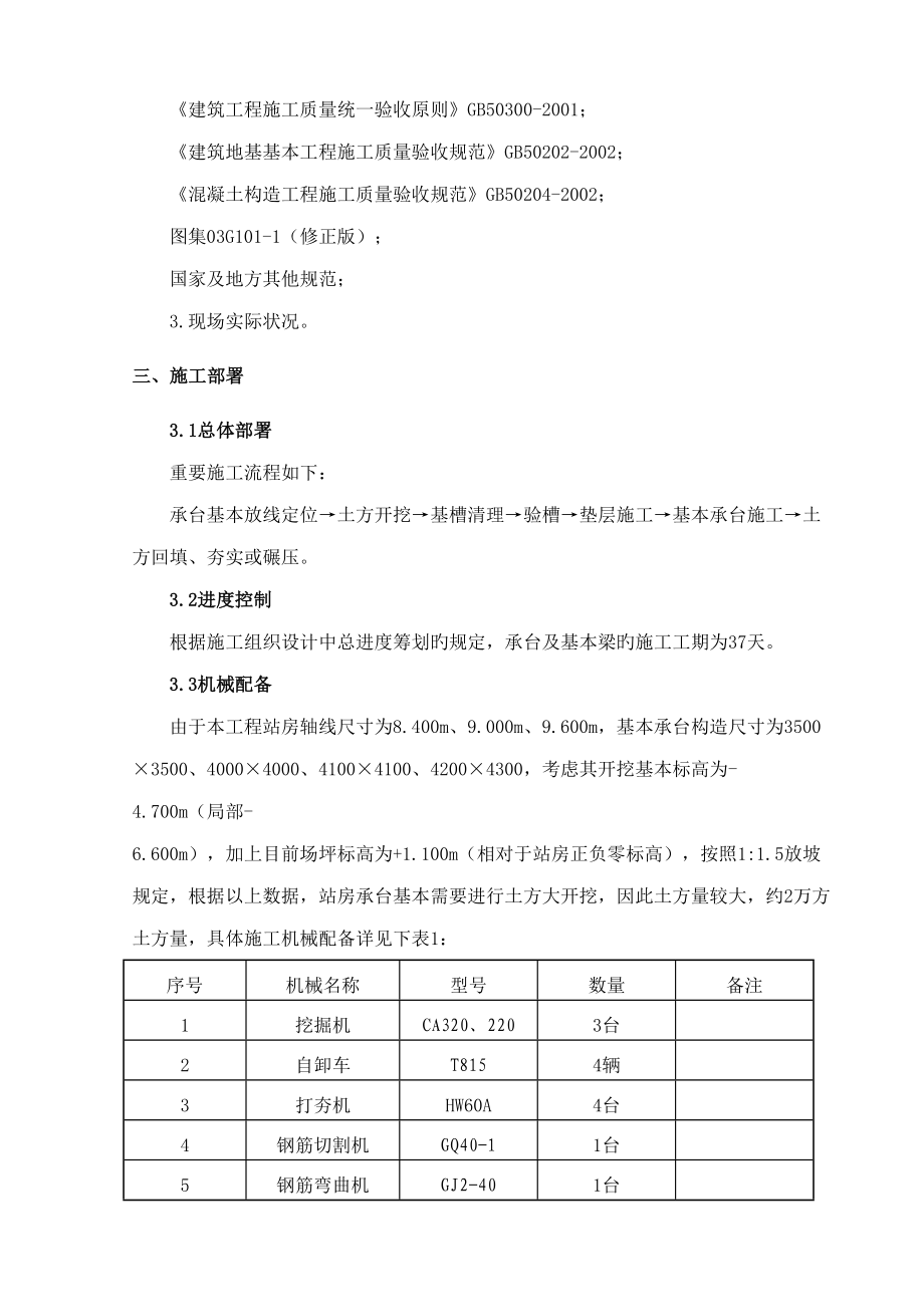 基础工程施工方案主体站房_第2页