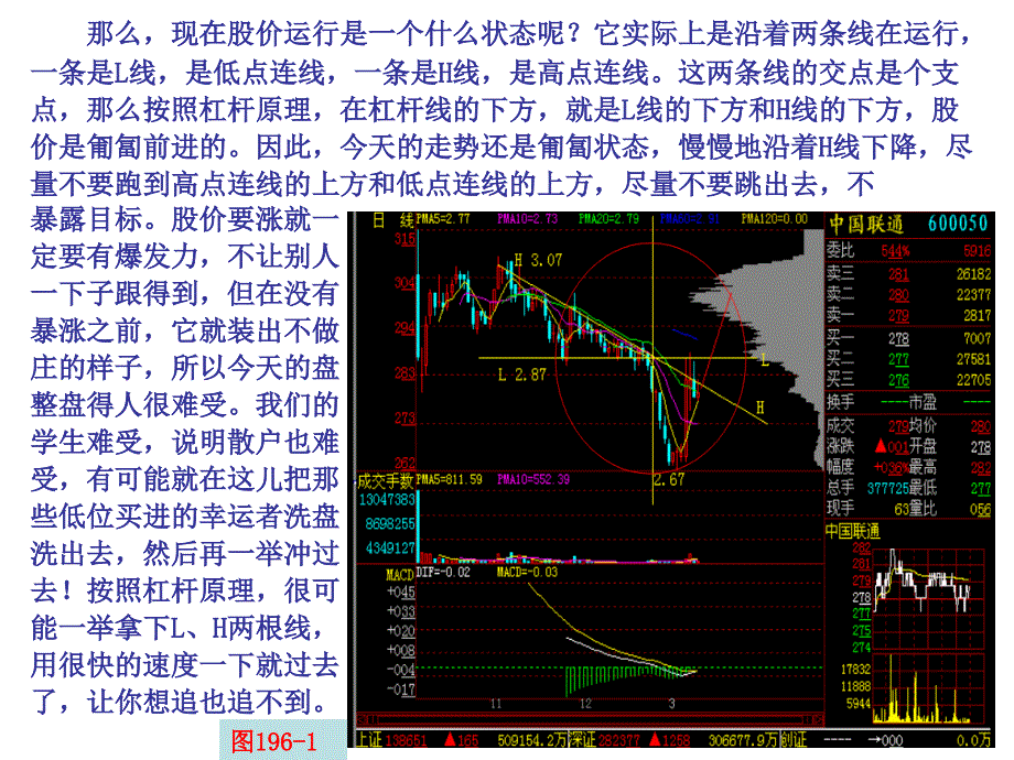 第节股价暴涨前的蓄势_第3页