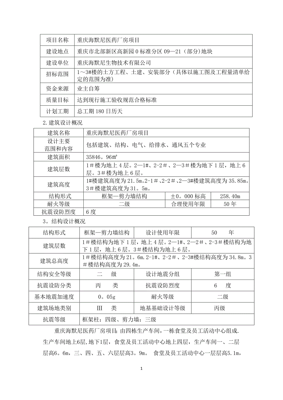 安全应急预案72362_第2页