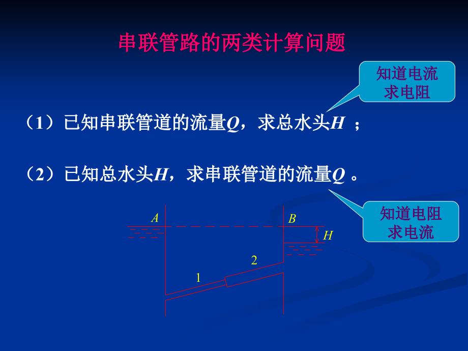 第六章气体射流第一次修改_第3页