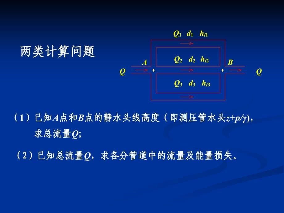 第六章气体射流第一次修改_第5页