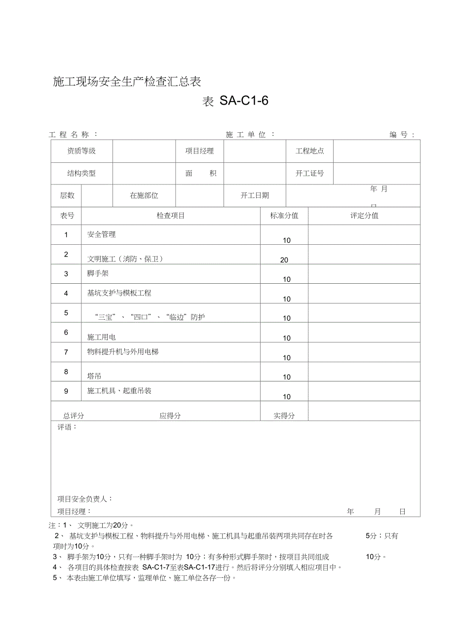 施工现场安全生产检查汇总表_第1页