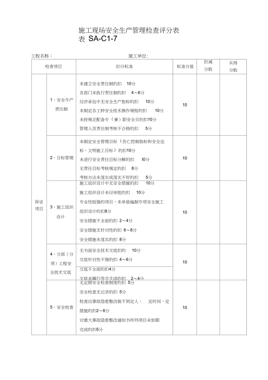 施工现场安全生产检查汇总表_第2页