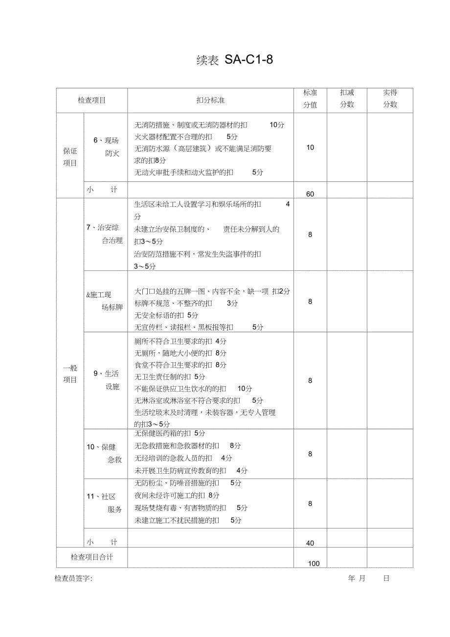 施工现场安全生产检查汇总表_第5页