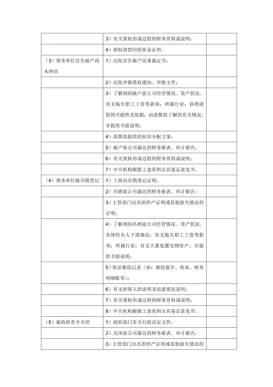 企业清产核资技术方案_第2页