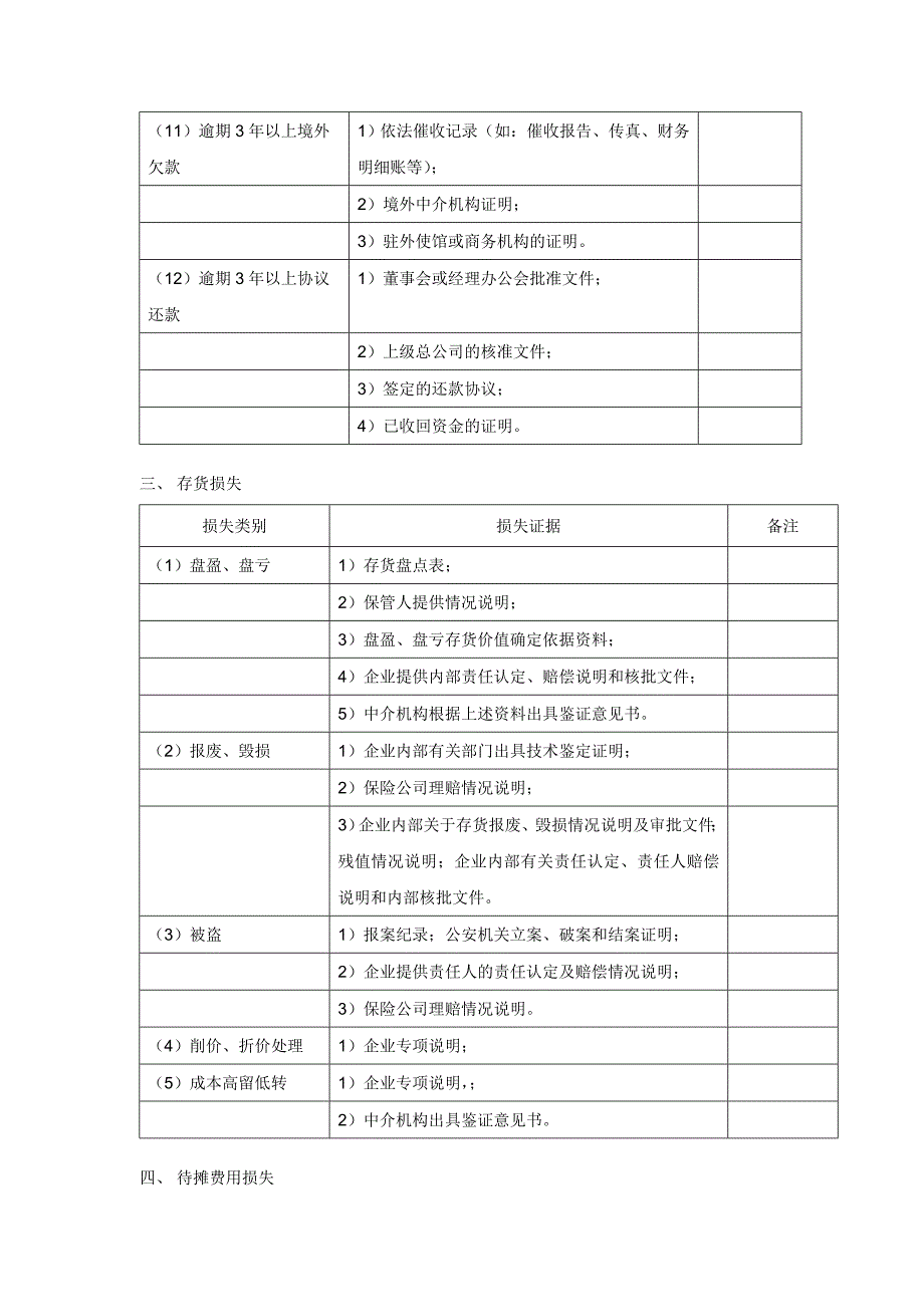 企业清产核资技术方案_第4页