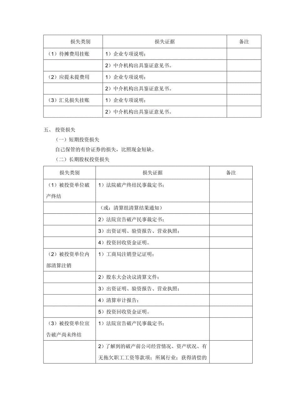 企业清产核资技术方案_第5页