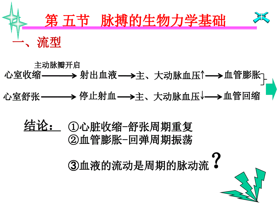 脉搏的生物力学基础课件_第2页