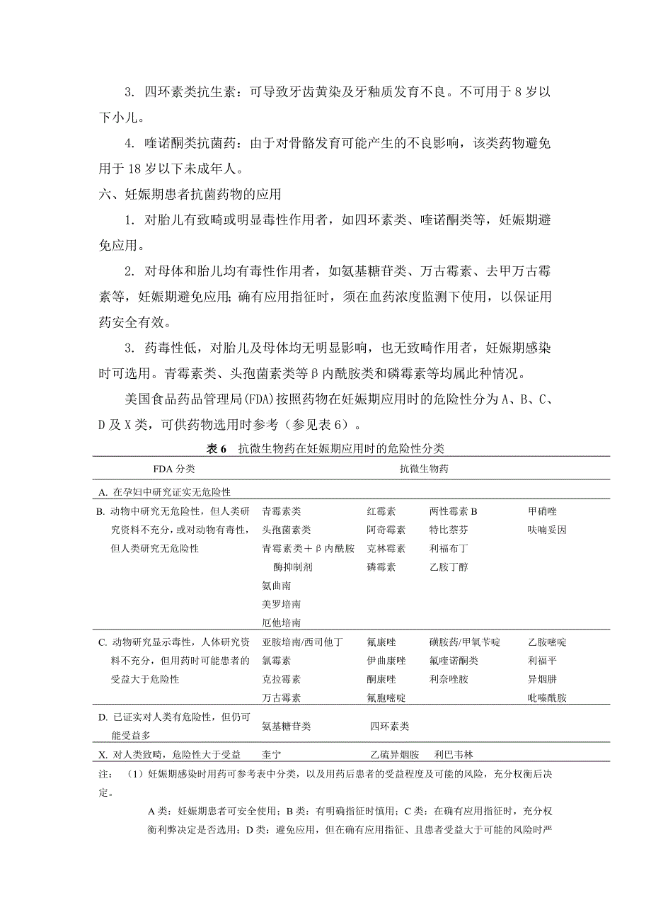 抗菌药物在特殊病理、生理状况患者中应用的基本原则.doc_第4页