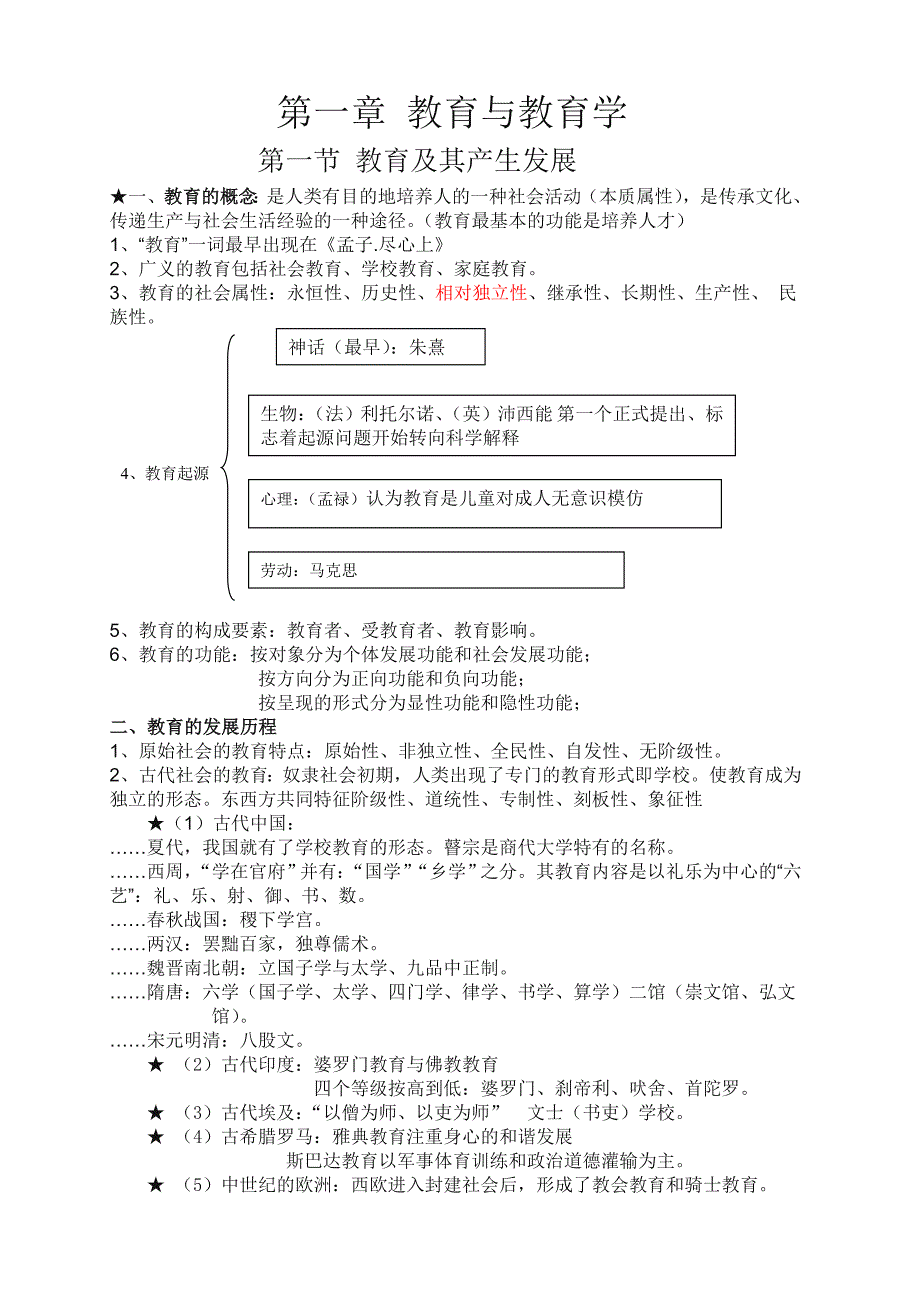 最新教师招聘笔试教育学各章知识点整理总结(山香版).doc_第1页