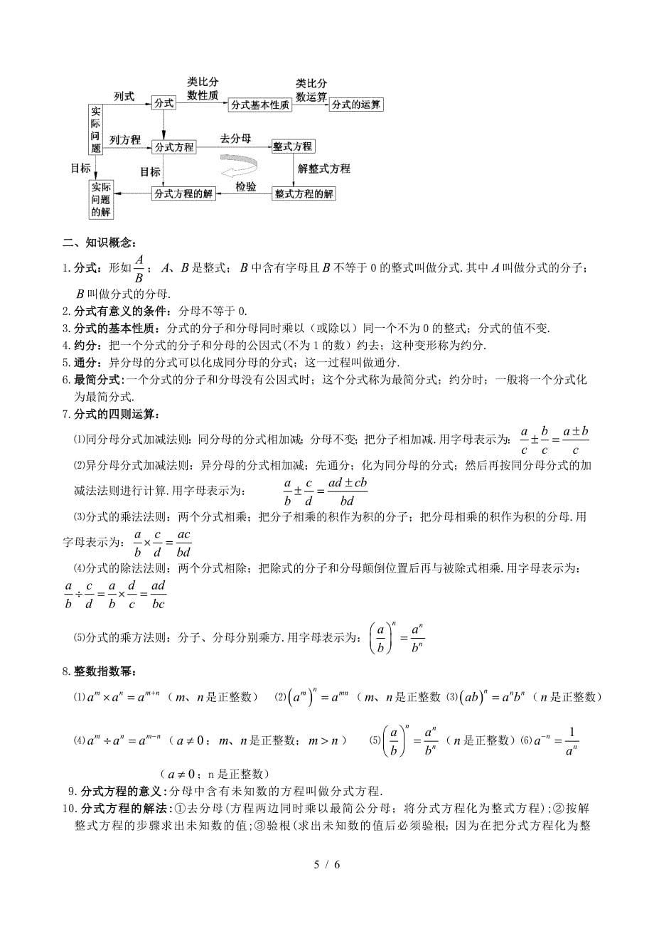 新人教版八年级数学上册知识点汇总好的.doc_第5页