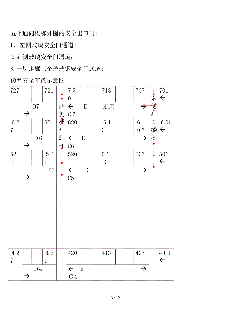 北区10#火灾安全疏散预案2014年3月25日_第3页