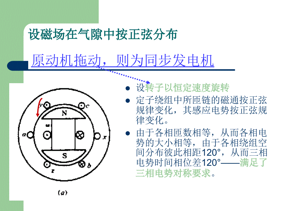 【培训课件】电机学课件同步电机的基本理论与运行特性_第3页