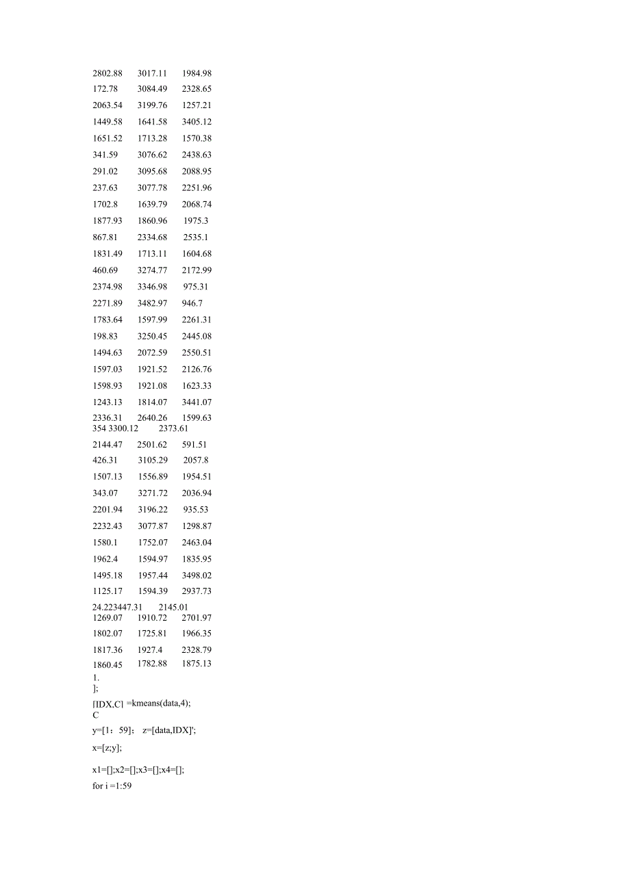 改进C均值聚类算法_第3页