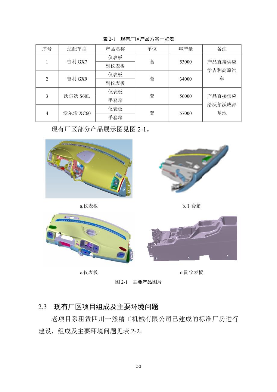 汽车仪表板副仪表板手套箱现有厂区情况副本环评报告_第2页