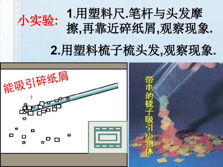 两种电荷课件1_第3页