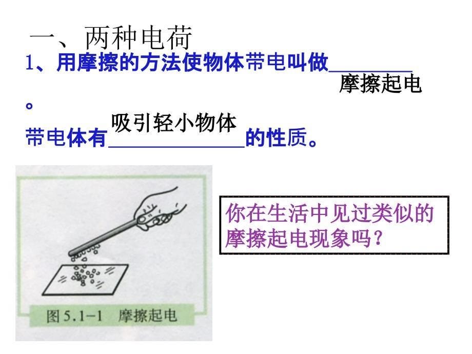 两种电荷课件1_第5页