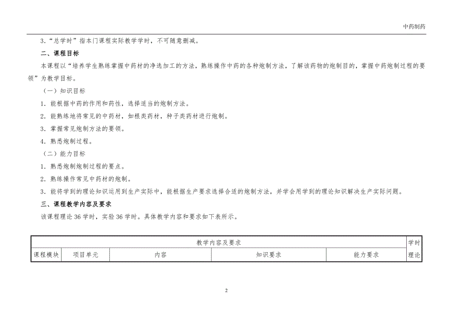 9《中药炮制技术》课程标准_第2页