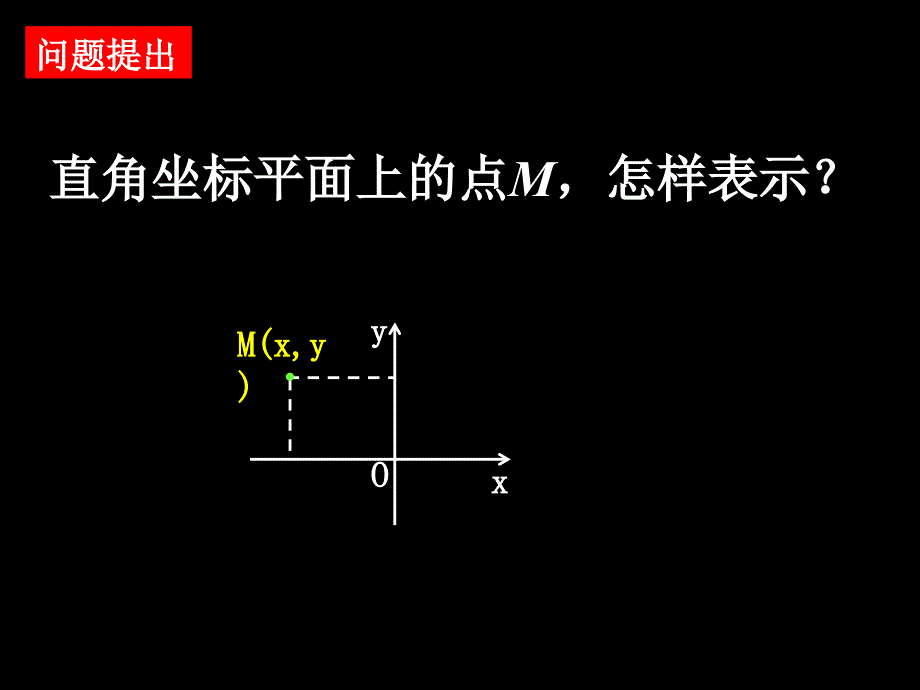 空间直角坐标系2课时_第2页