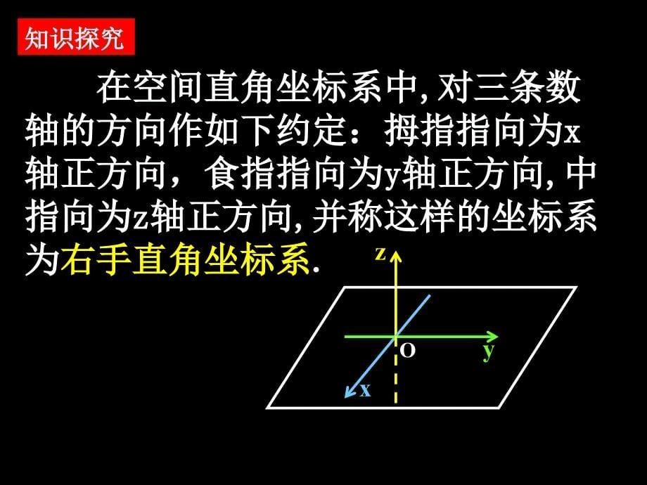 空间直角坐标系2课时_第5页