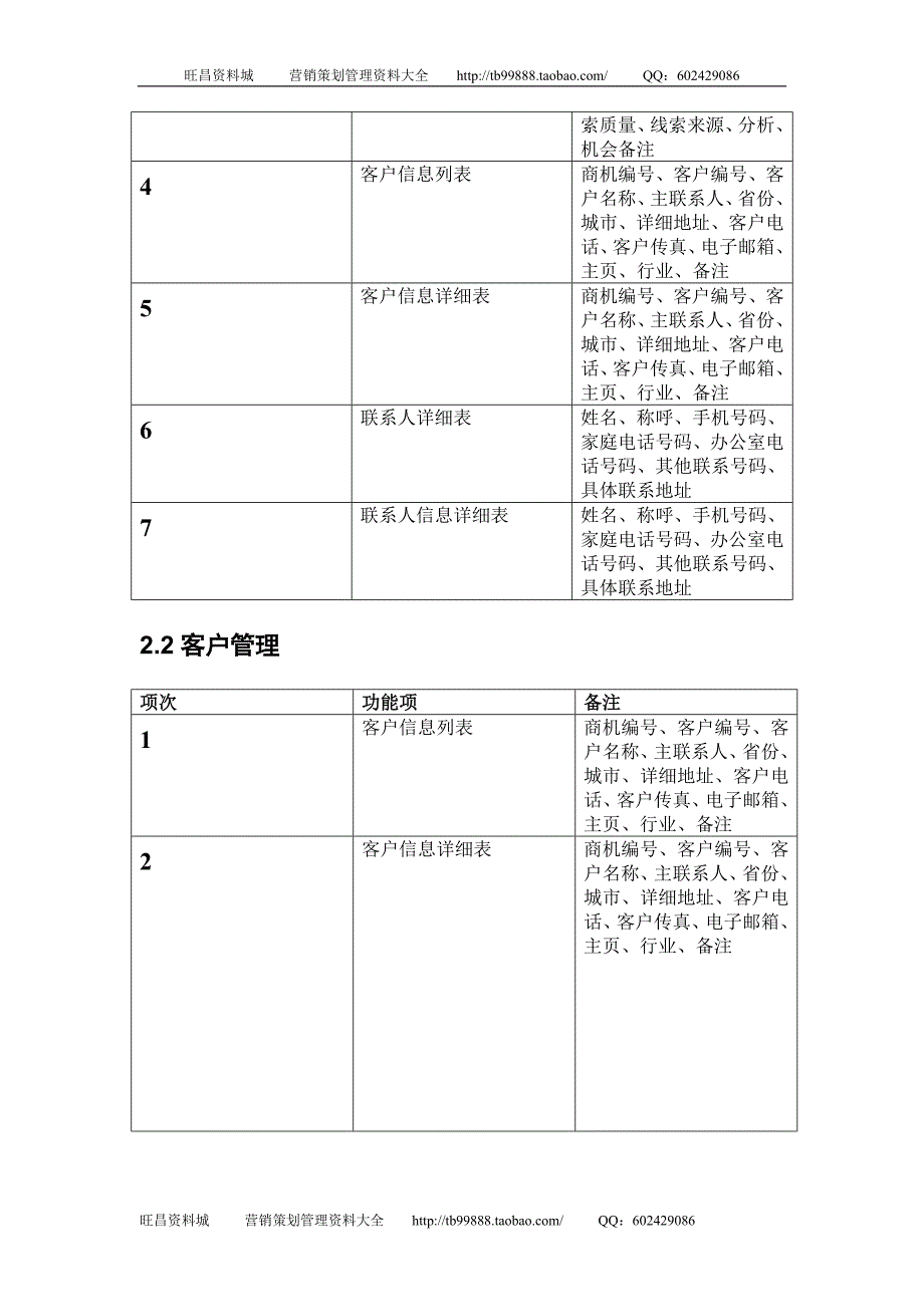 客户管理系统需求分析_第3页