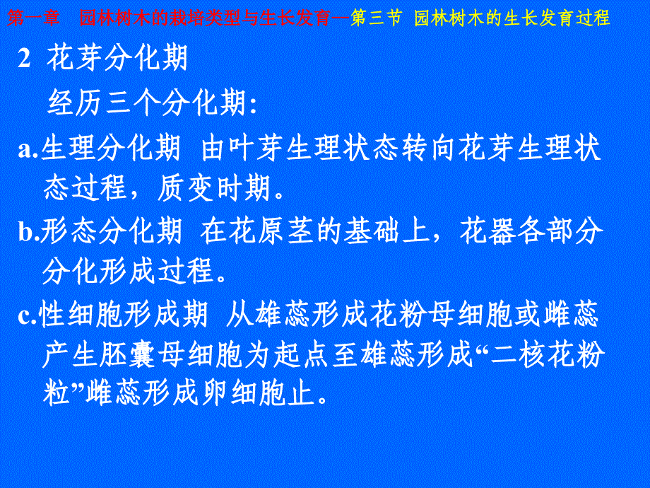 园林树木生长发育过程课件_第2页